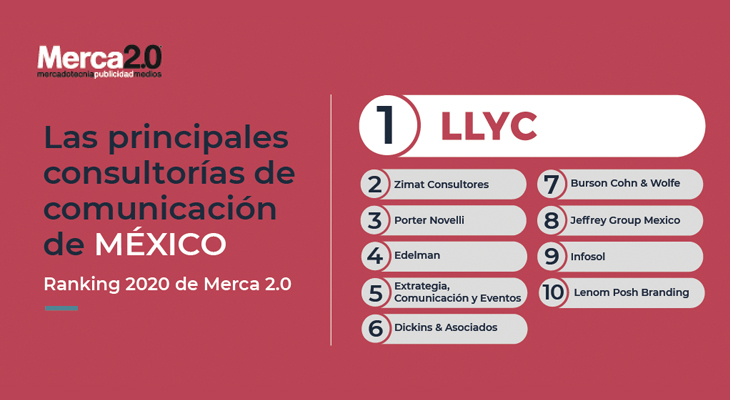 Mejor Consultoría de Comunicación en México 2020