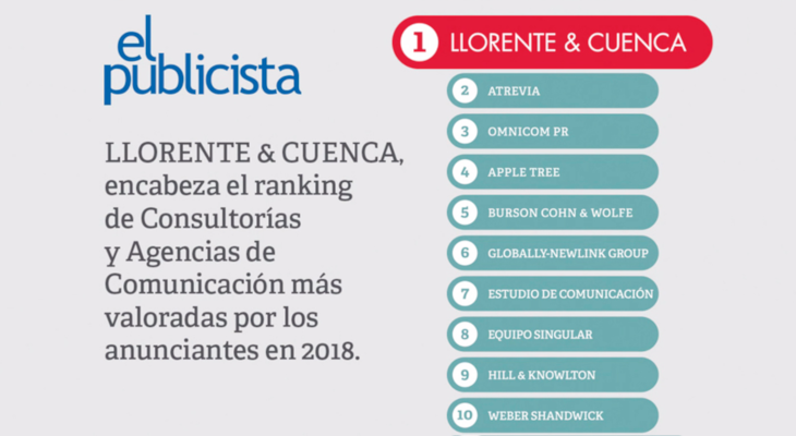 LLORENTE & CUENCA es la consultoría de comunicación más valorada por los anunciantes españoles