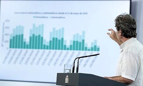 España. Medidas adoptadas el 12 de junio por la crisis del COVID-19España. Medidas adoptadas el 12 de junio por la crisis del COVID-19