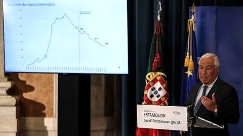COVID 19 | Portuguese Government presents economic stabilization planCOVID 19 | Portuguese Government presents economic stabilization plan