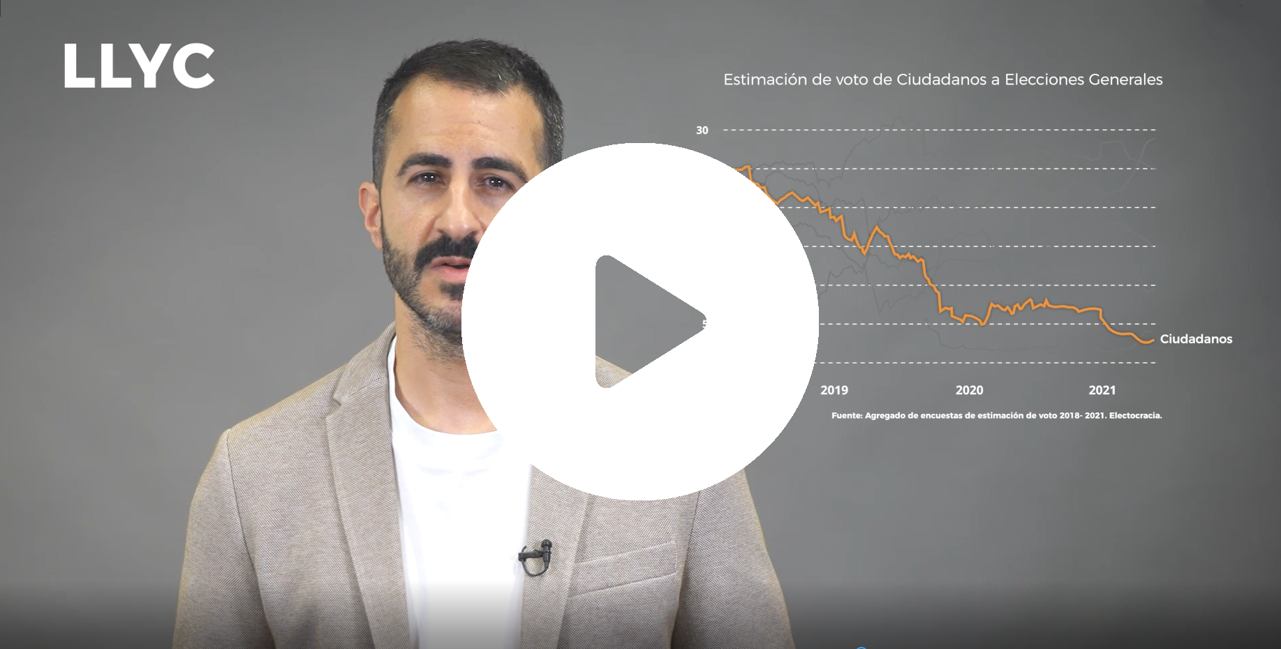 Las encuestas electorales ante el nuevo ciclo políticoLas encuestas electorales ante el nuevo ciclo político