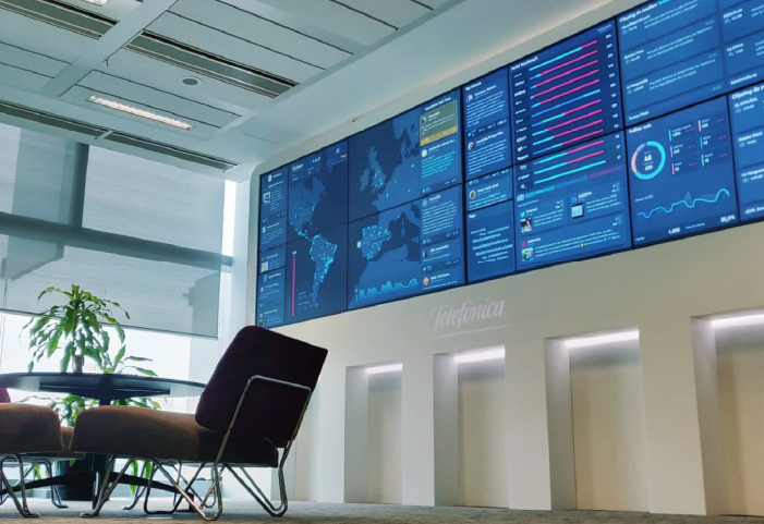 Social Media Command Center Telefónica