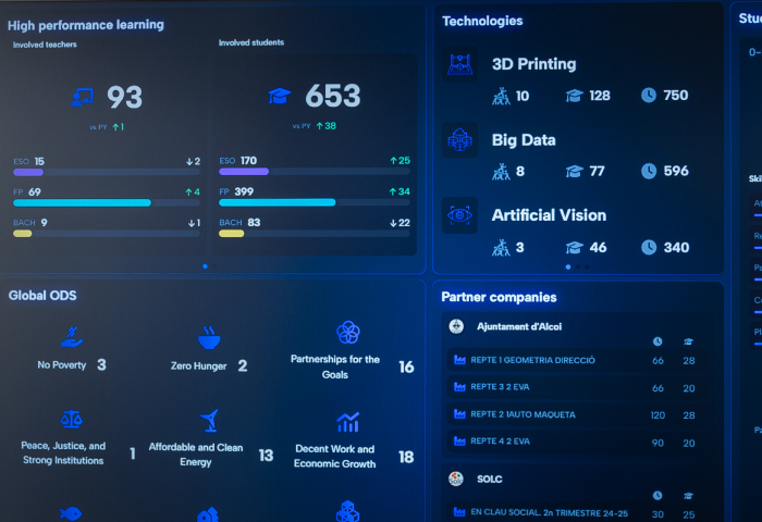 Smart School Management